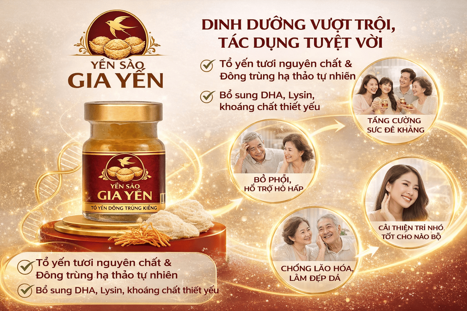 Công dụng nổi bật của Yến Chưng Đông Trùng Gia Yến